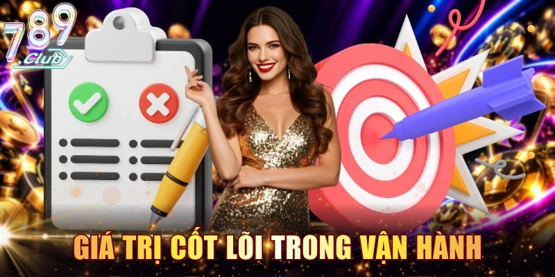 Giá trị cốt lõi thiết lập nguyên tắc vận hành