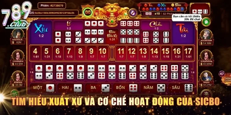 Tìm hiểu xuất xứ và cơ chế hoạt động của Sicbo